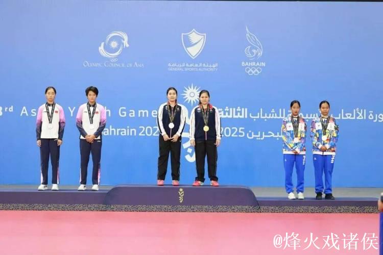 巴林亚青会创造历史最佳战绩 中国体育代表团实现运动成绩和精神文明双丰收 巴林亚青会创造历史最佳战绩 中国体育代表团实现运动成绩和精神文明双丰收